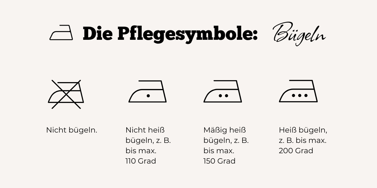 Pflegesymbole Bügeln 