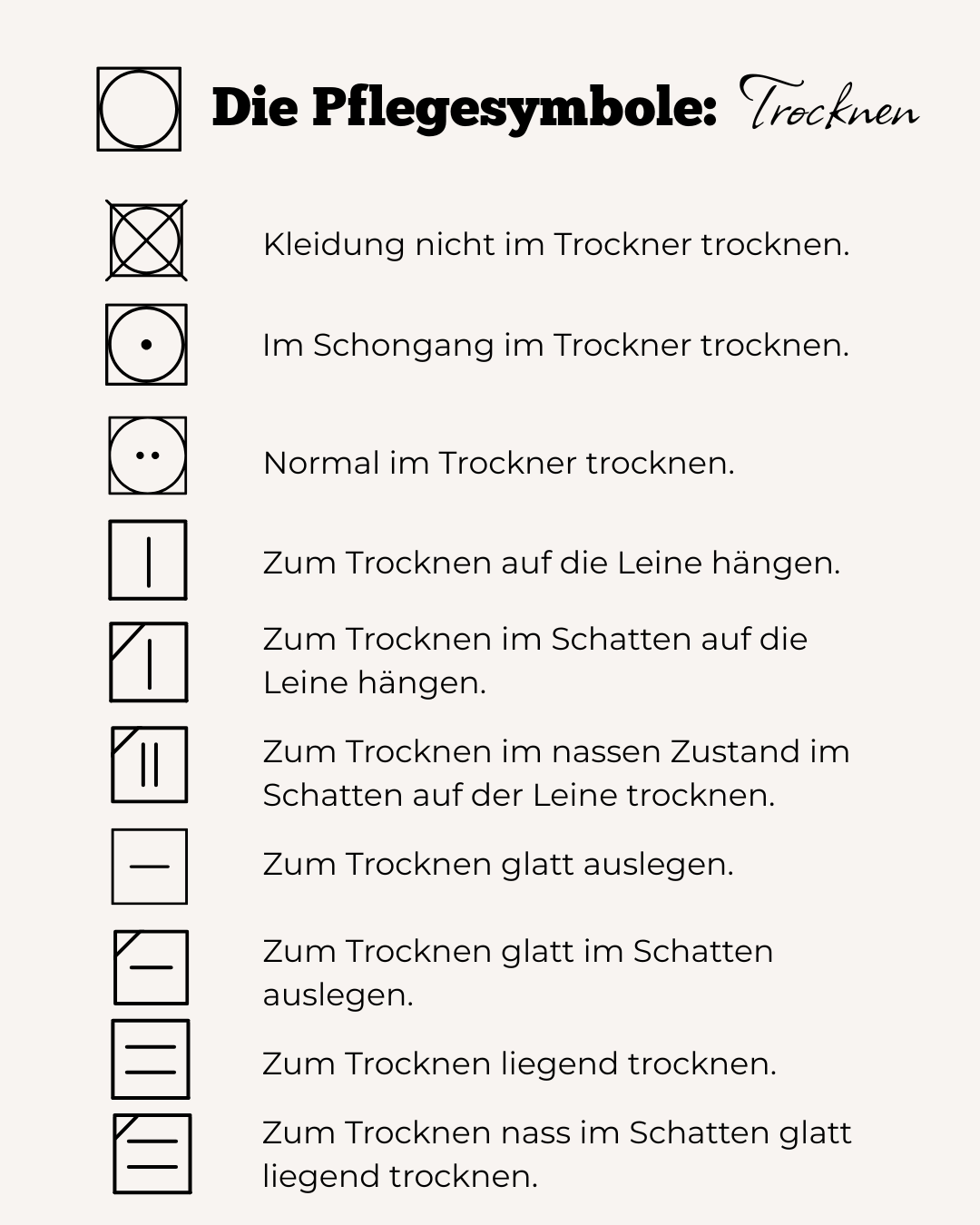 Pflegesymbole für Trocknen im Trockner oder an der Wäscheleine