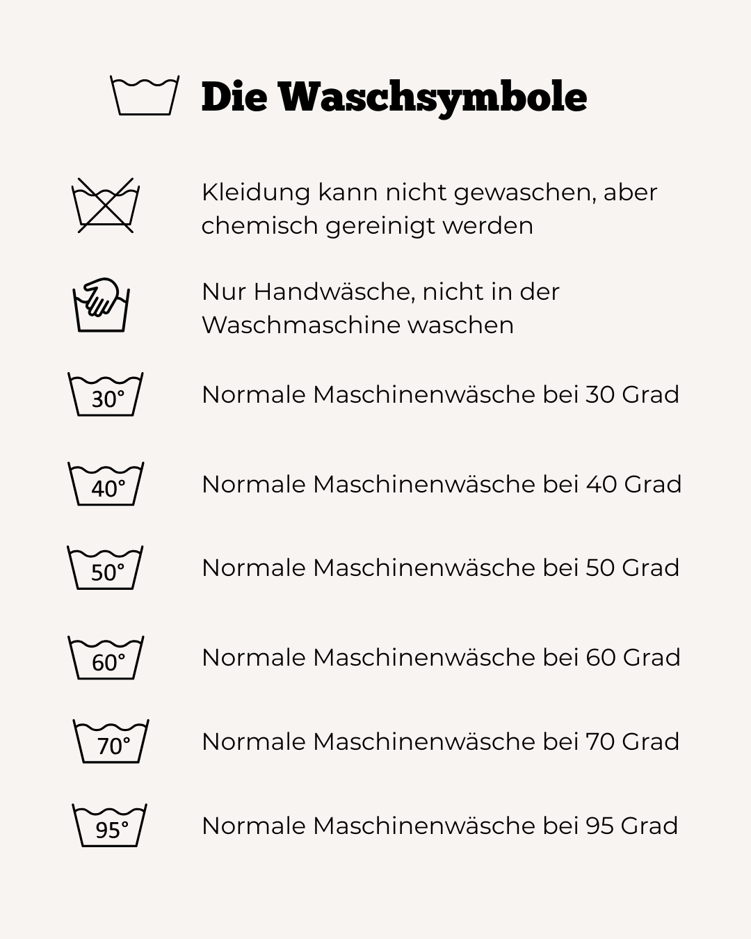 Waschsymbole für Waschen